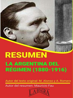 cover image of Resumen de La Argentina del Régimen (1880-1916)